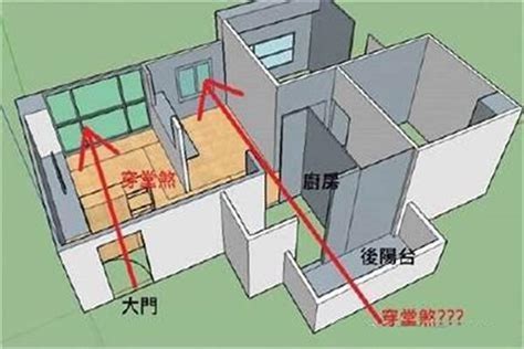 穿心煞|什么是风水中的穿心煞？